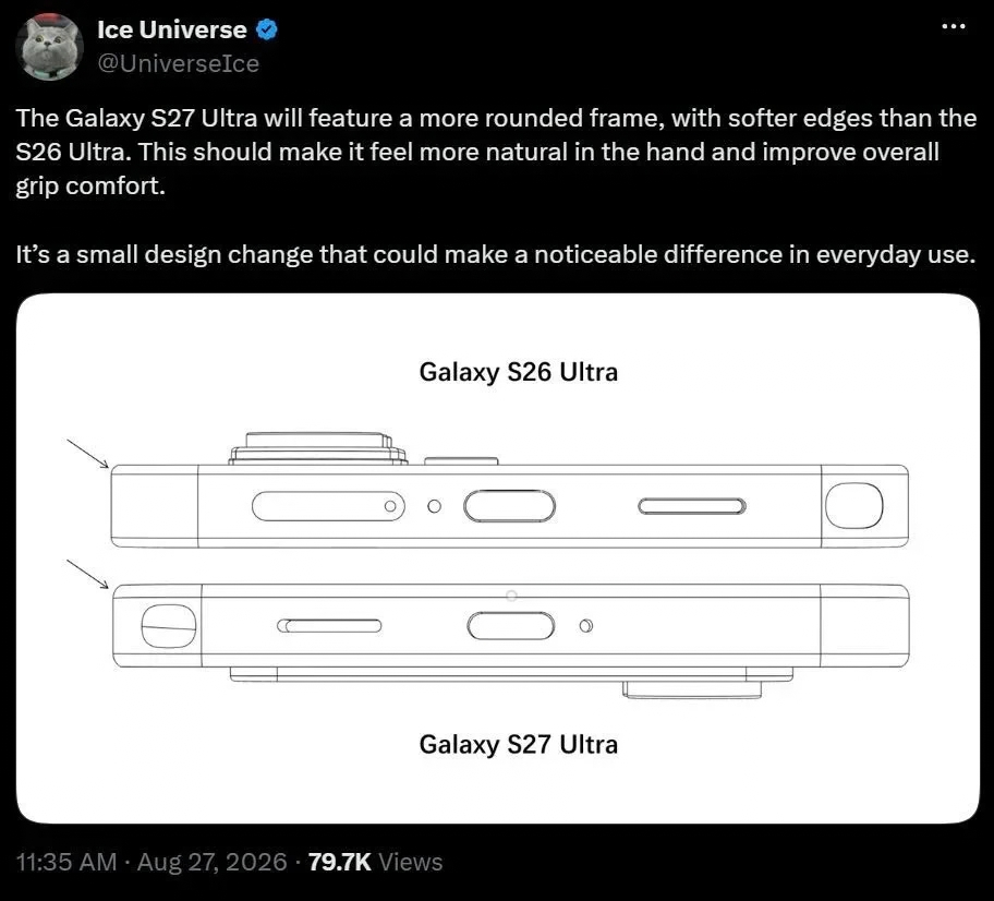 Samsung Galaxy S27 Ultra release date