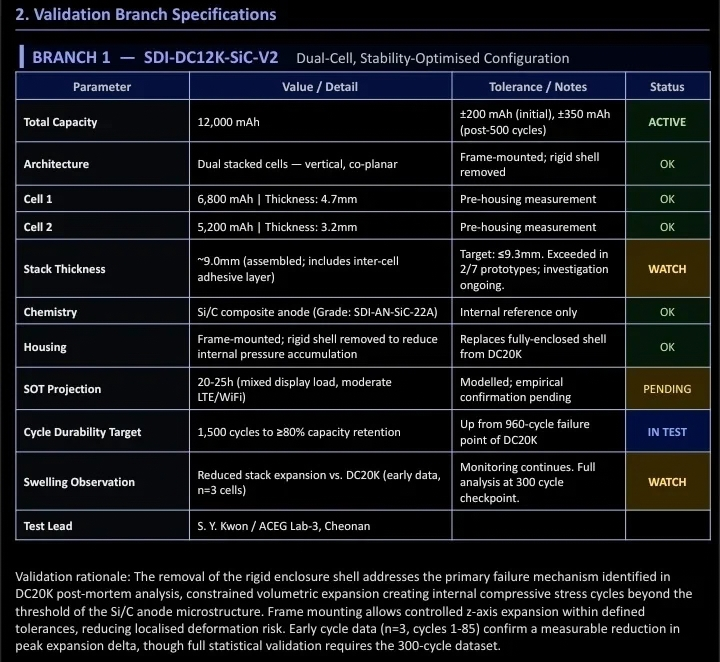 Samsung Galaxy S27 Ultra release date
